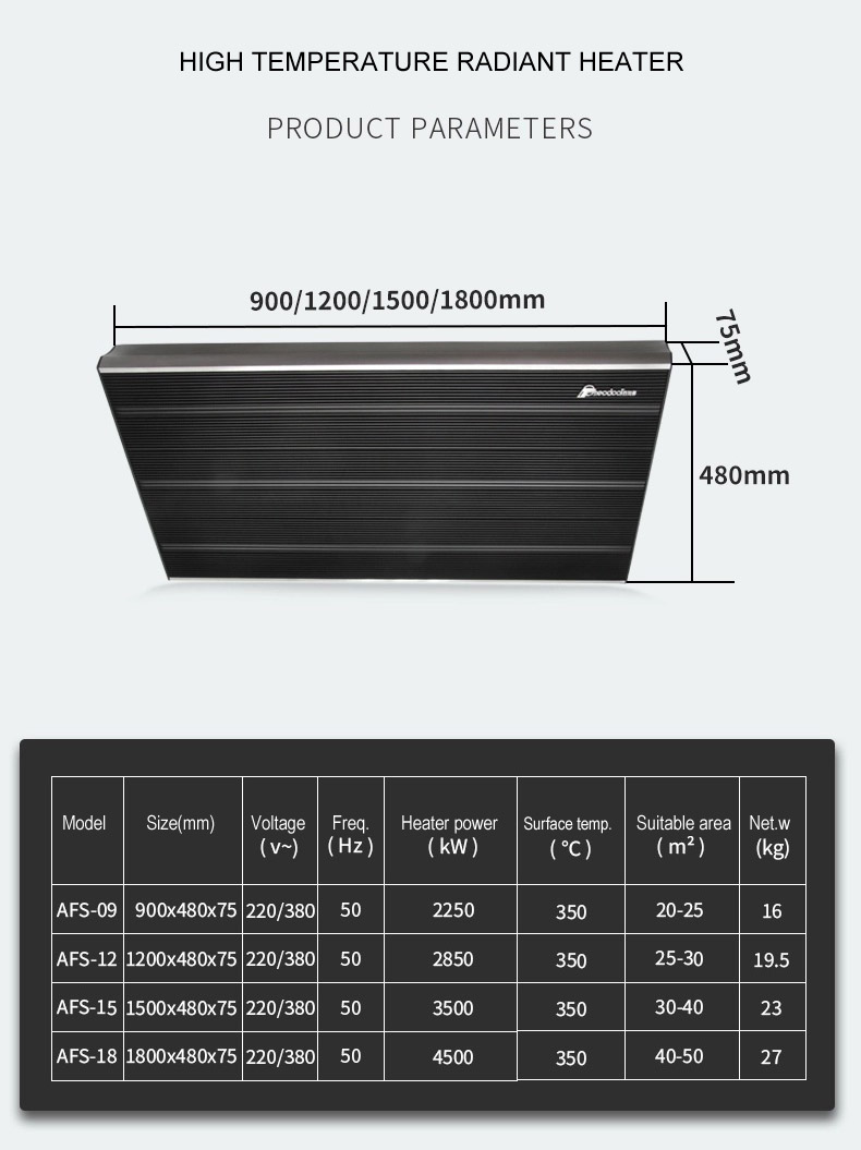 Radiant heater tec
